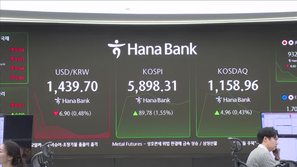 Bolsas asiáticas suben por aranceles