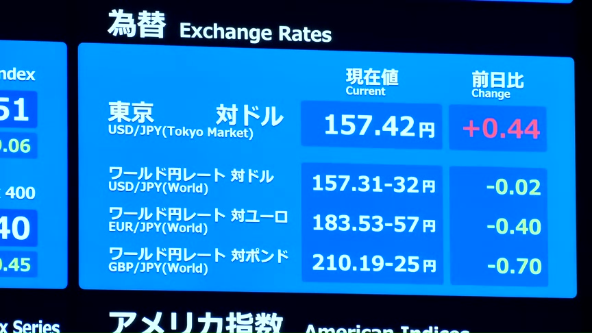 Nikkei cae ante alza de tensiones en Oriente Medio